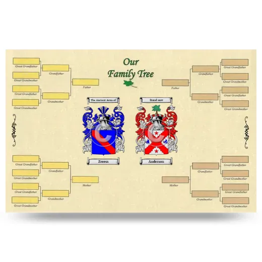 Record Your Own Family Tree