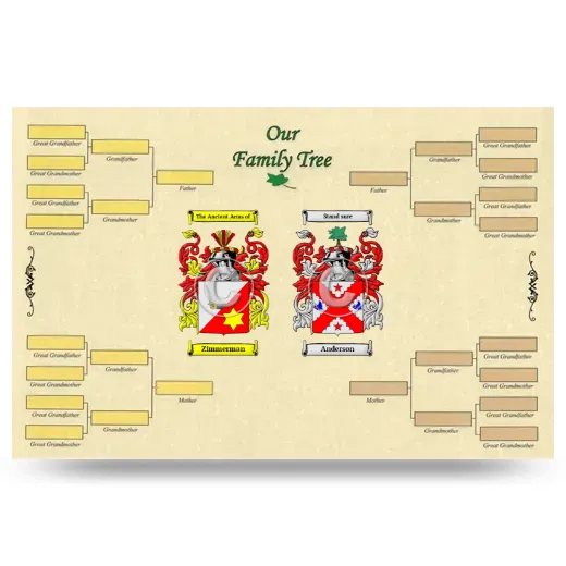 Record Your Own Family Tree