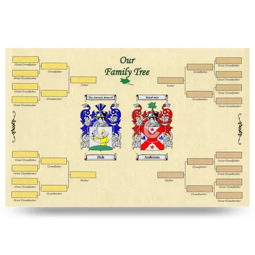 Record Your Own Family Tree