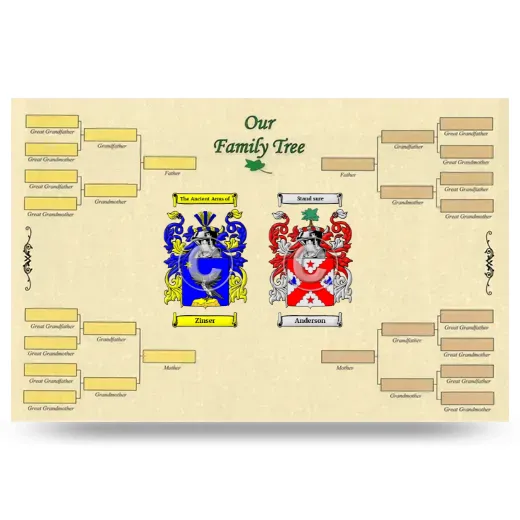 Record Your Own Family Tree