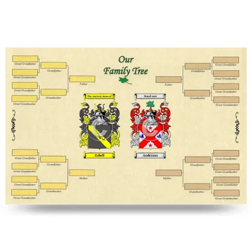 Record Your Own Family Tree