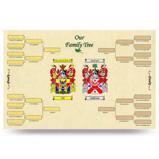 Record Your Own Family Tree