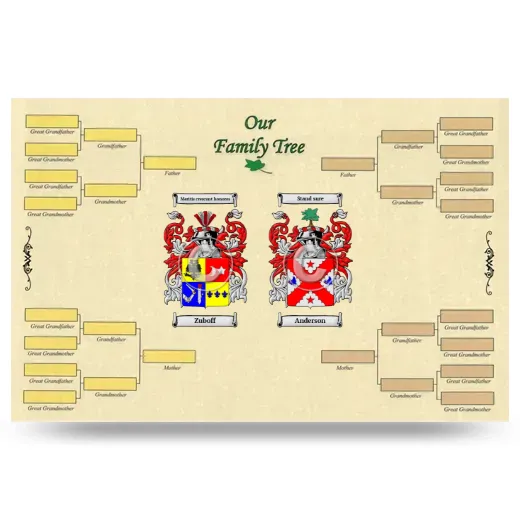 Record Your Own Family Tree