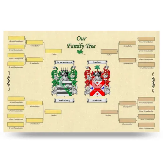 Record Your Own Family Tree