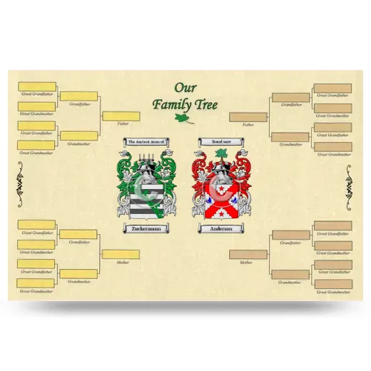 Record Your Own Family Tree
