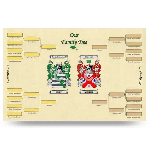 Record Your Own Family Tree