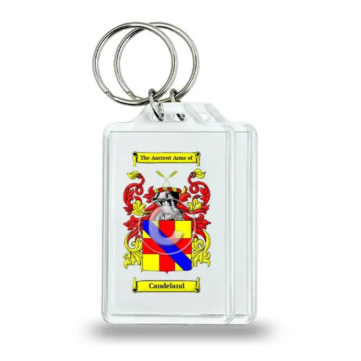 Candeland Pair of Keychains