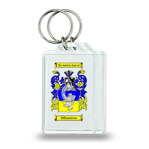 Difrancesco Pair of Keychains