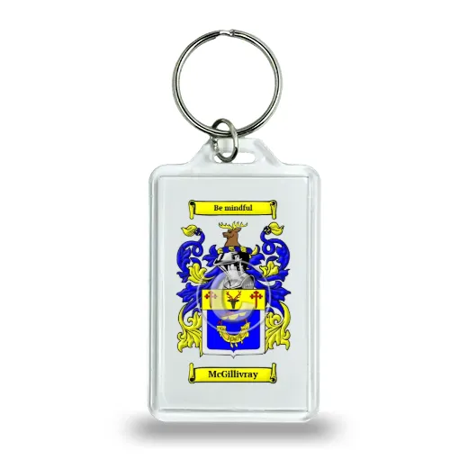 McGillivray Keychain