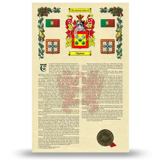 Figuero Armorial History with Coat of Arms