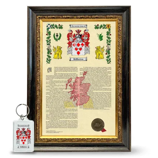 McIlhatton Framed Armorial History and Keychain - Heirloom