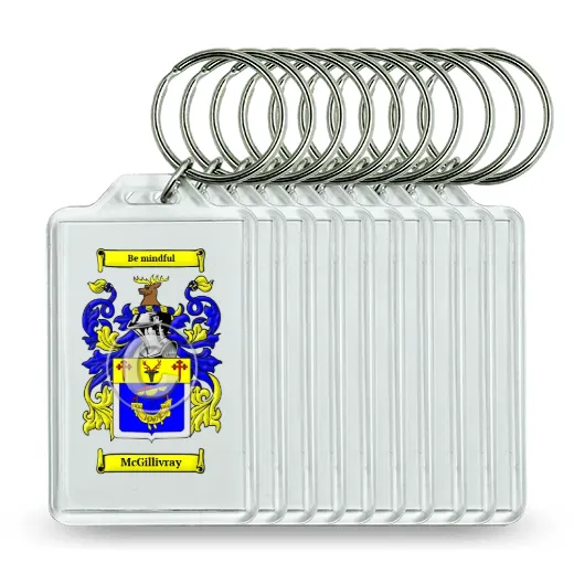 McGillivray Set of 10 Keychains